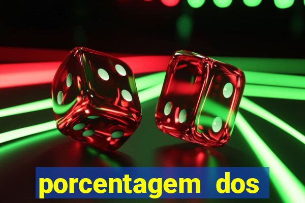 porcentagem dos joguinhos slots